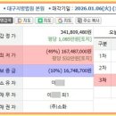에스씨메디칼