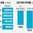 중소기업은행 이미지