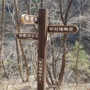 경남 양산 어영골 무지개폭포 (덕계상설시장~경보2차apt~등잔산둘레길~어영골~무지개폭포~장흥저수지~회야강 원점회귀) gpx =/작성중/ 이미지