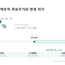 (주)현대전력 티스토리