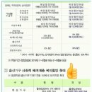 36개월 이하자녀 전기세 할인 신청 이미지