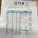 화도 이미지