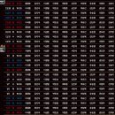 글라스타임 | 2025 뮤지컬 물랑루즈 후기: 티켓 가격, 러닝타임, 캐스팅 일정 오페라 글라스 대여 블루스퀘어 물품...
