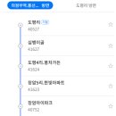 갈말 청소년회관 이미지