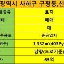 이재1공인중개사사무소 이미지