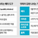 SK시흥시화산업 태양광발전소 | [260423.Thu] MARKET BRIEF
