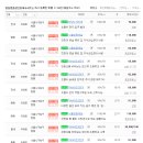 서울항동공인중개사사무소 이미지