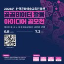 한국특허경영진흥원