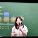 소방단기 5월 16일 공부완료 이미지