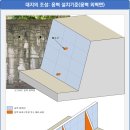 리아건축사사무소 네이버블로그