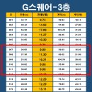 덕계더바른의원 이미지