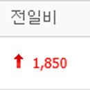 현대상사 삼화페인트 이미지