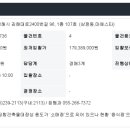 김해대로 2400번길 네이버블로그