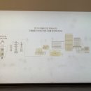 한울에너지 네이버블로그