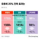 인하로1L 중앙일보