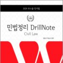 에듀비