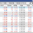 썬바이오메드 이미지