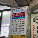 궁전상회