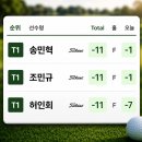 연장전 | 매경오픈 허인회 11언더에서 9언더로, 연장전 직전 스코어가 바뀐 진짜 이유