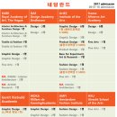 워크룸그리