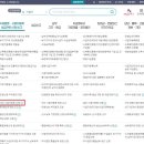 시각 디자인업 이미지