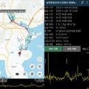 20251108 [코리아둘레길 남파랑길 63코스 (부용교동쪽 사거리 ~ 팔영농협망주지소)]-첫째 [GPX첨부] 이미지