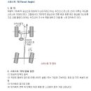 휠얼라이먼트 란~ 이미지