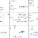 서울해군호텔 이미지