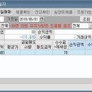 금호메디칼상사 이미지