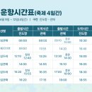 서진도농협조도지점