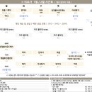 부천리요가