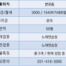 클릭노래연습장 이미지