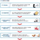 분성로194번길 이미지