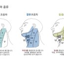 심외과의원 이미지