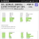 (주)한도호텔파라곤 이미지