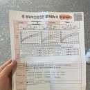 왕소아과의원 이미지