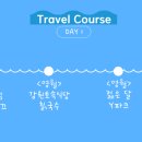 캠프 에이프릴(Camp April) 이미지