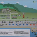 별마로펜션 이미지