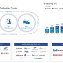 윤성솔루션