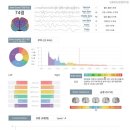 심용섭십장생한의원 이미지