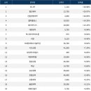 상한가 이미지