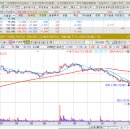 (주)에쓰씨컴퍼니 이미지