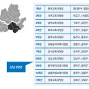 김진우수학학원 이미지