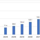 아이엠티 이미지