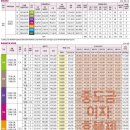 광주-송정-13 이미지