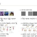 스딥 이미지