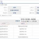 수원-0408 Daum카페