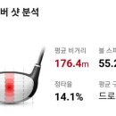 두원 스크린 골프 이미지