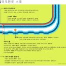 오븐쿡
