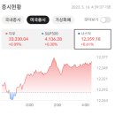 두올엔지니어링